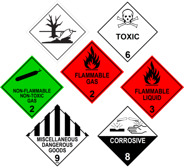 DANGEROUS GOODS LABEL 100mm x 100mm